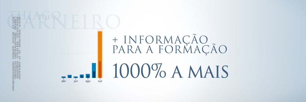 BLOG DE DESIGN GRÁFICO QUE CRESCE&nbsp;1000%