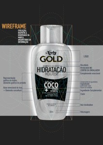 Wireframe design gráfico de produto - Arquitetura da informação proporção áurea grid e diagonais para Niely Gold da L'Oreal