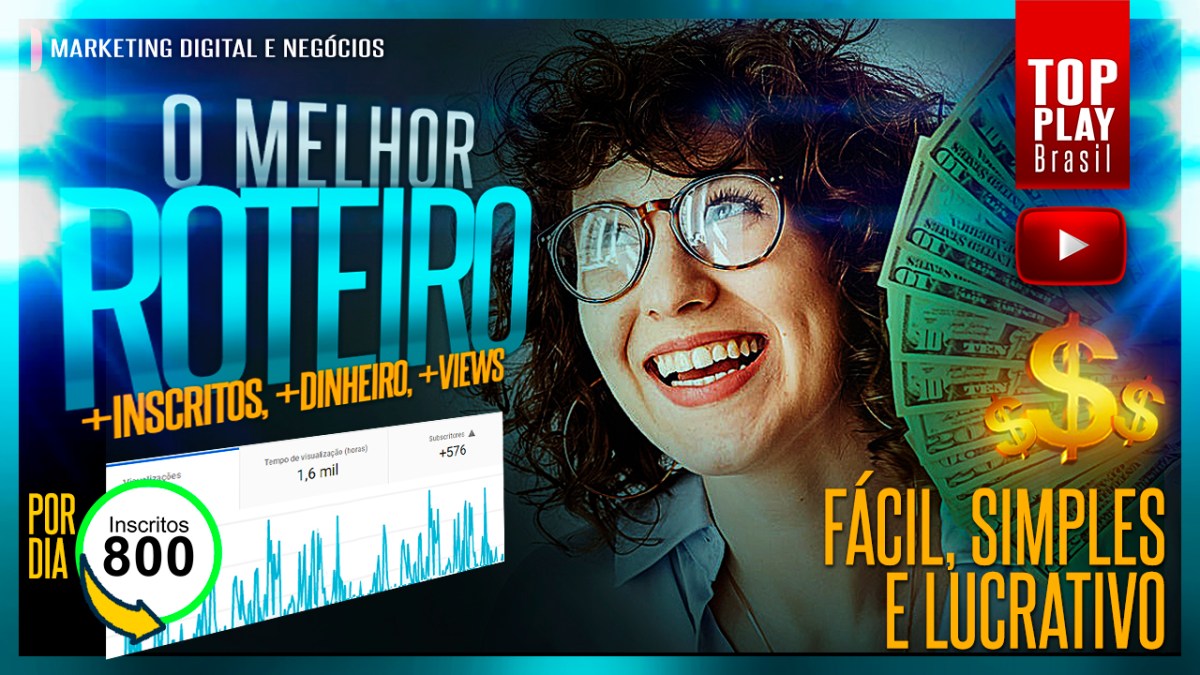 VÍDEOS LUCRATIVOS: COMO FAZER ROTEIROS PARA VÍDEOS QUE VENDEM NO&nbsp;YOUTUBE