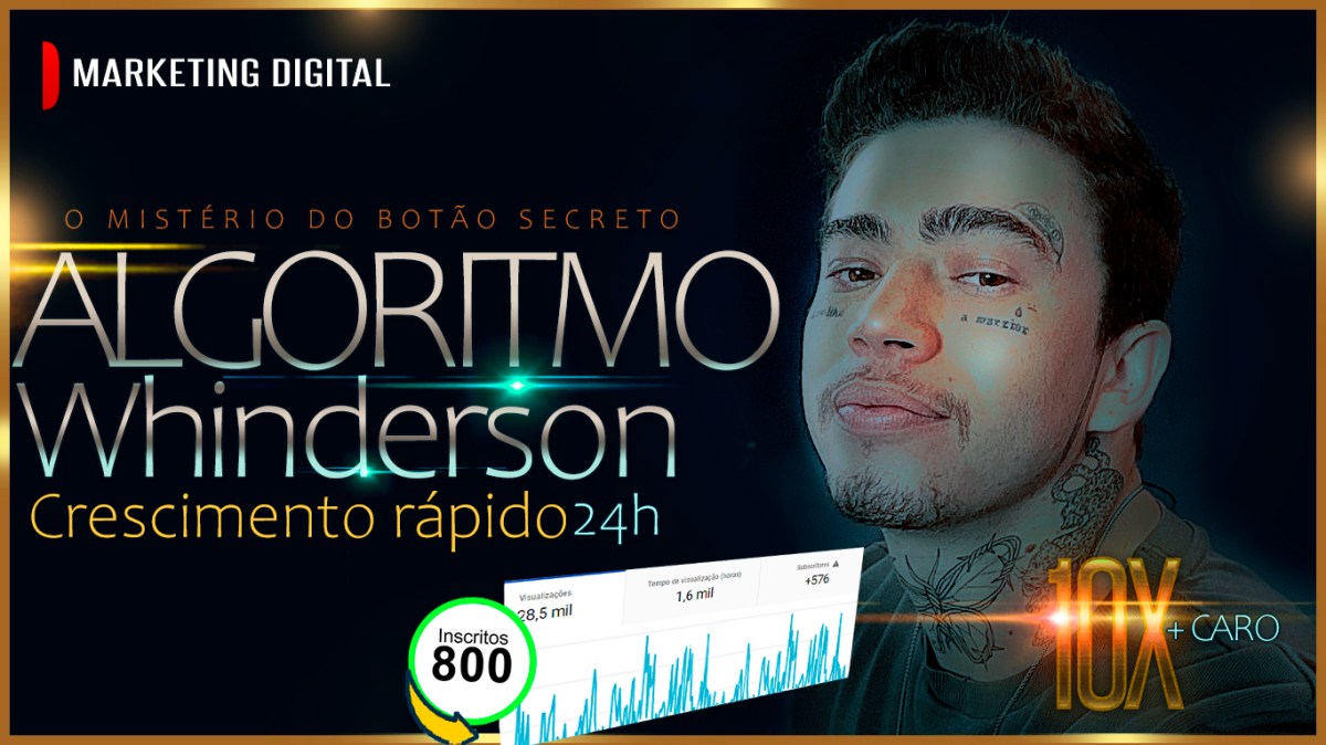 Como AUMENTAR as Visualizações no YouTube RÁPIDO e de GRAÇA e 1000 INSCRITOS no&nbsp;App